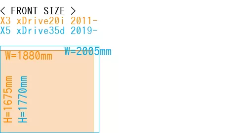 #X3 xDrive20i 2011- + X5 xDrive35d 2019-